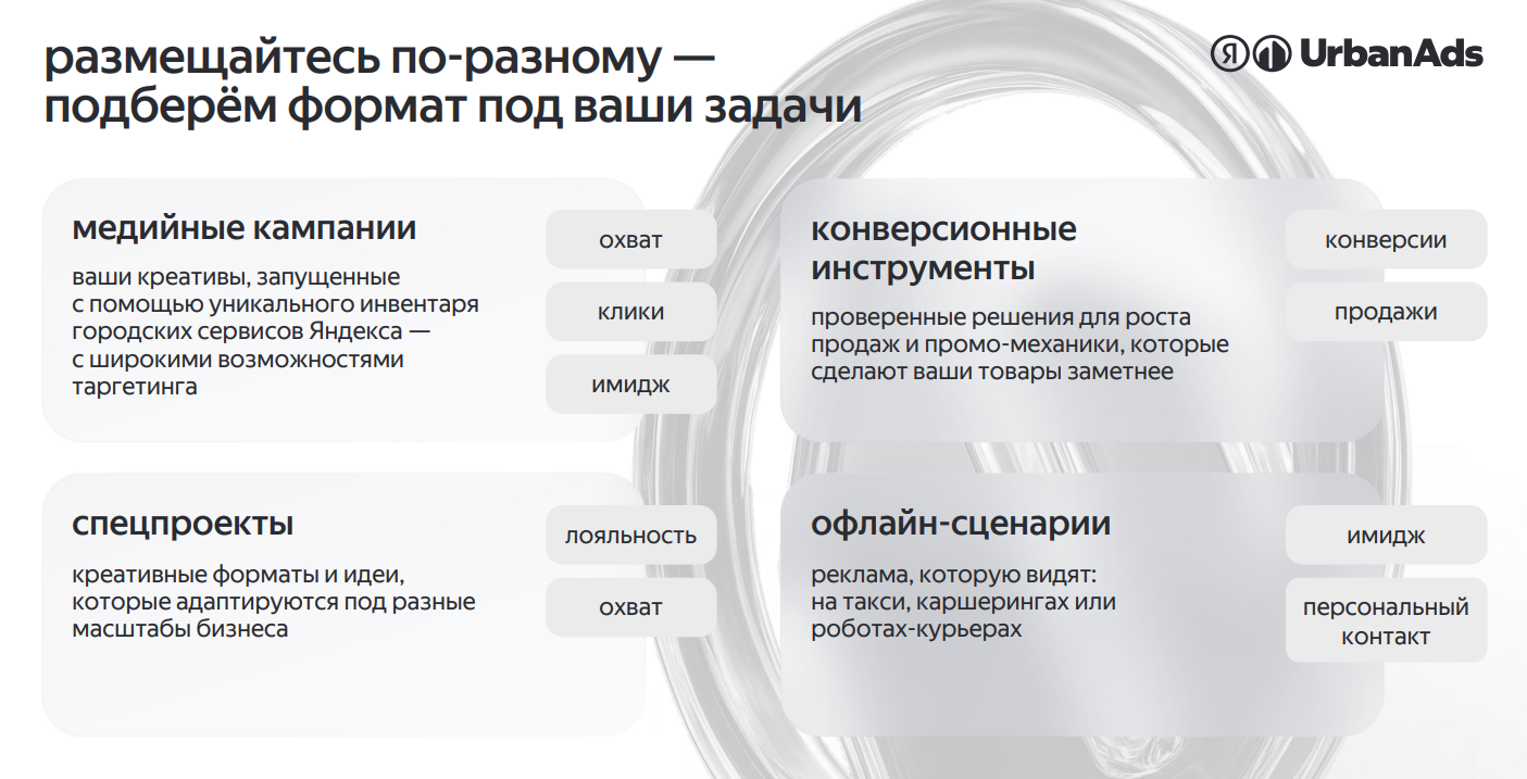 Пуш-уведомление Маркета как пример рекламы через Urban Ads