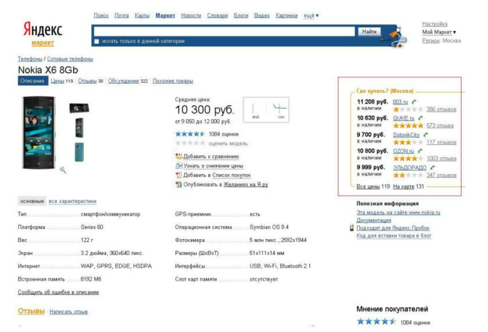 Скриншот сайта Яндекс Маркета в 2003–2005 годах