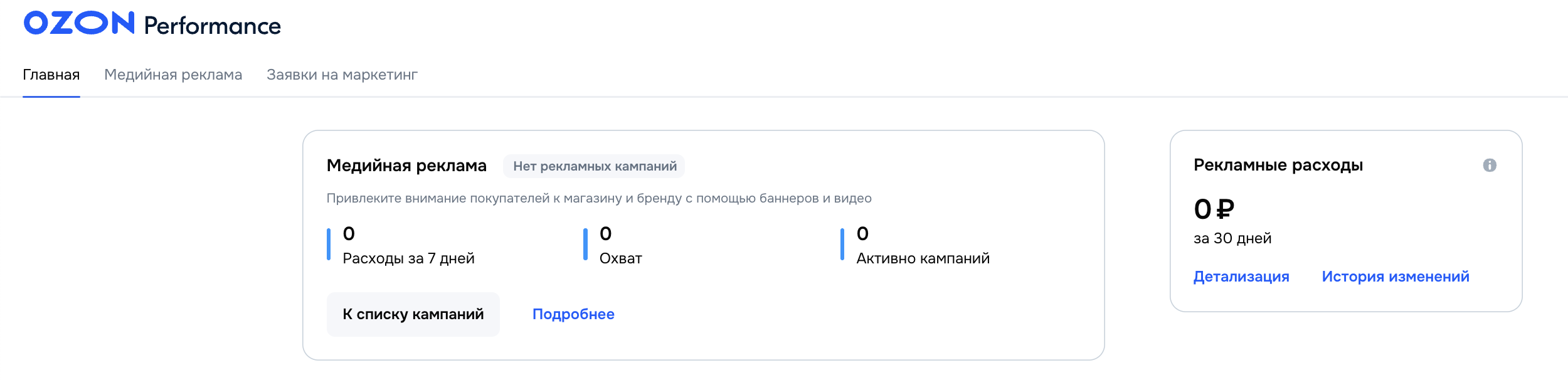 Детализация расходов в Ozon Performance