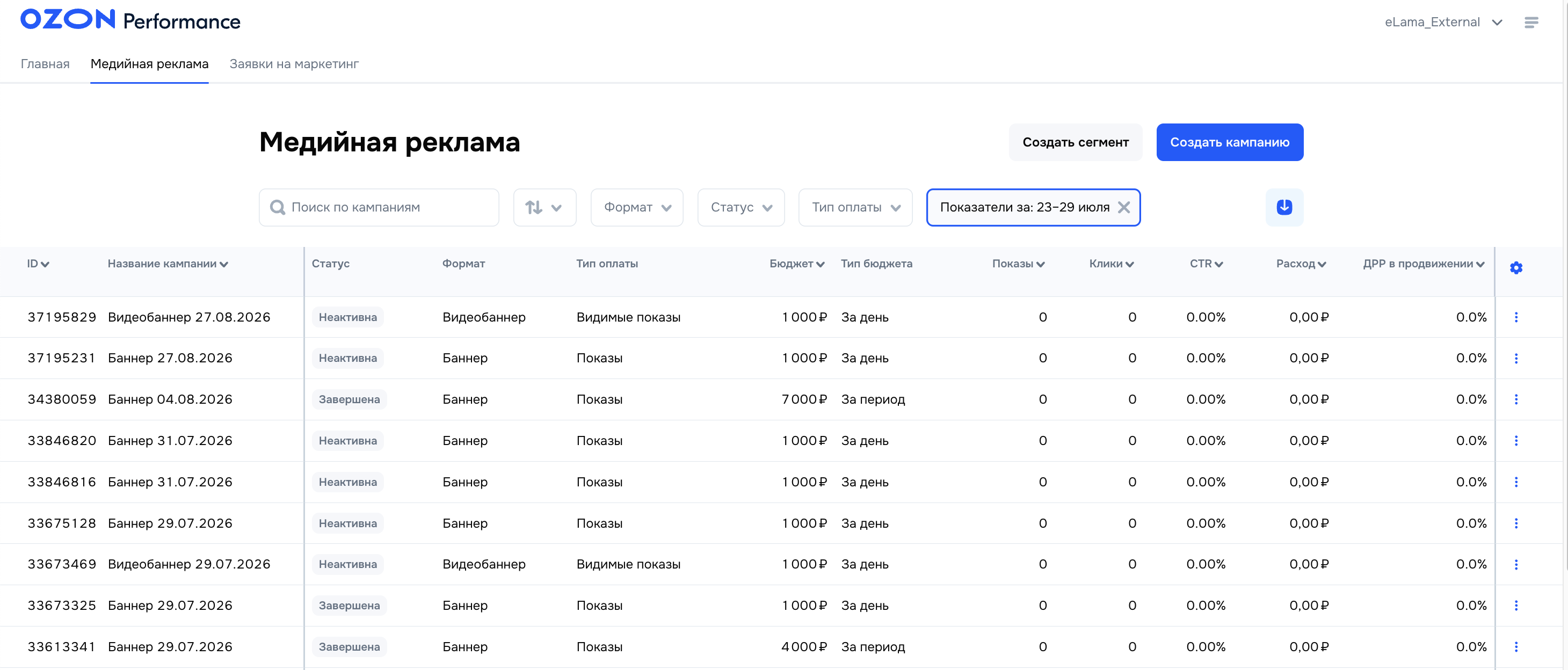 Таблица со статистикой медийных кампаний Ozon