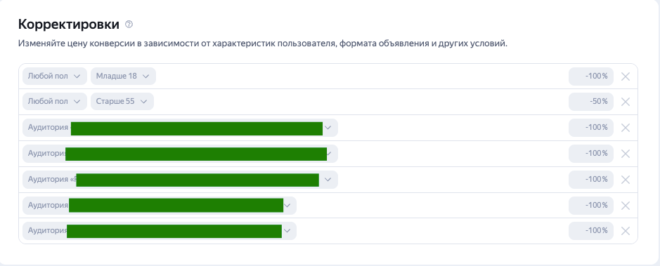 Корректировки ставок