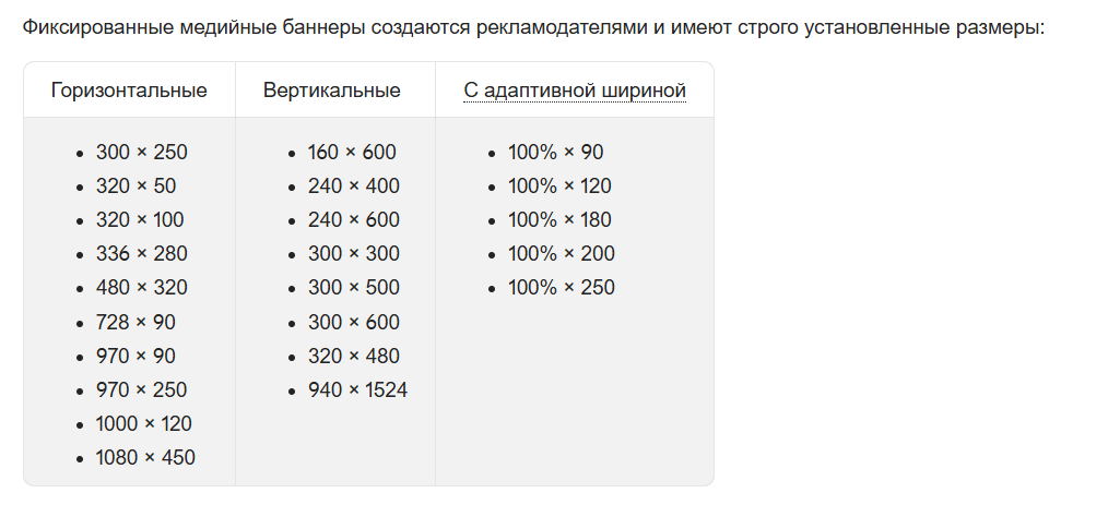 Допустимые размеры баннеров в РСЯ