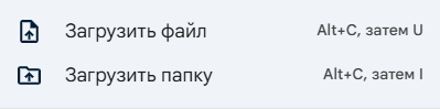 Пункты «Загрузить файл» и «Загрузить папку» в Google Диске