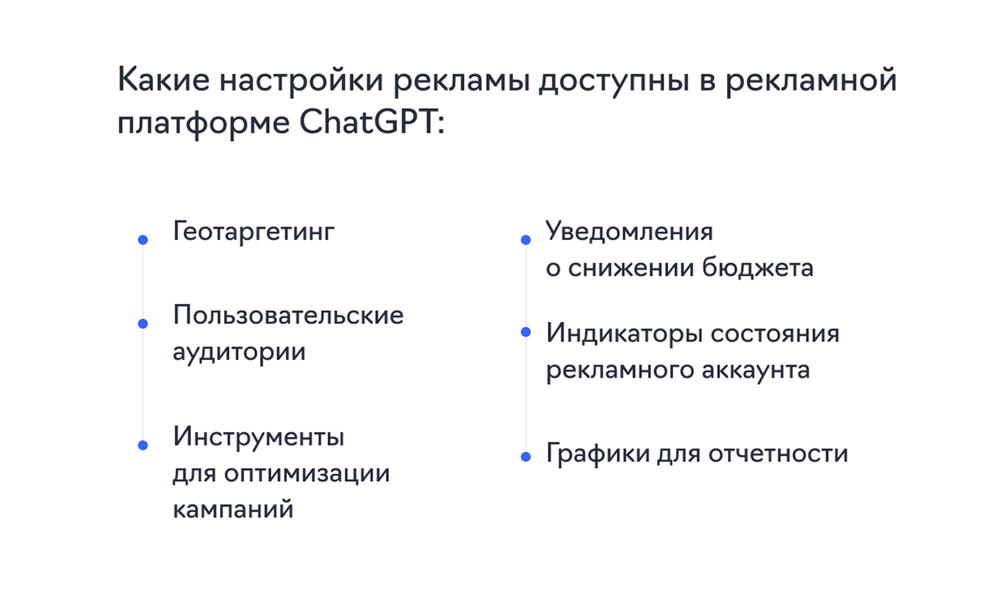 Объявления в ChatGPT