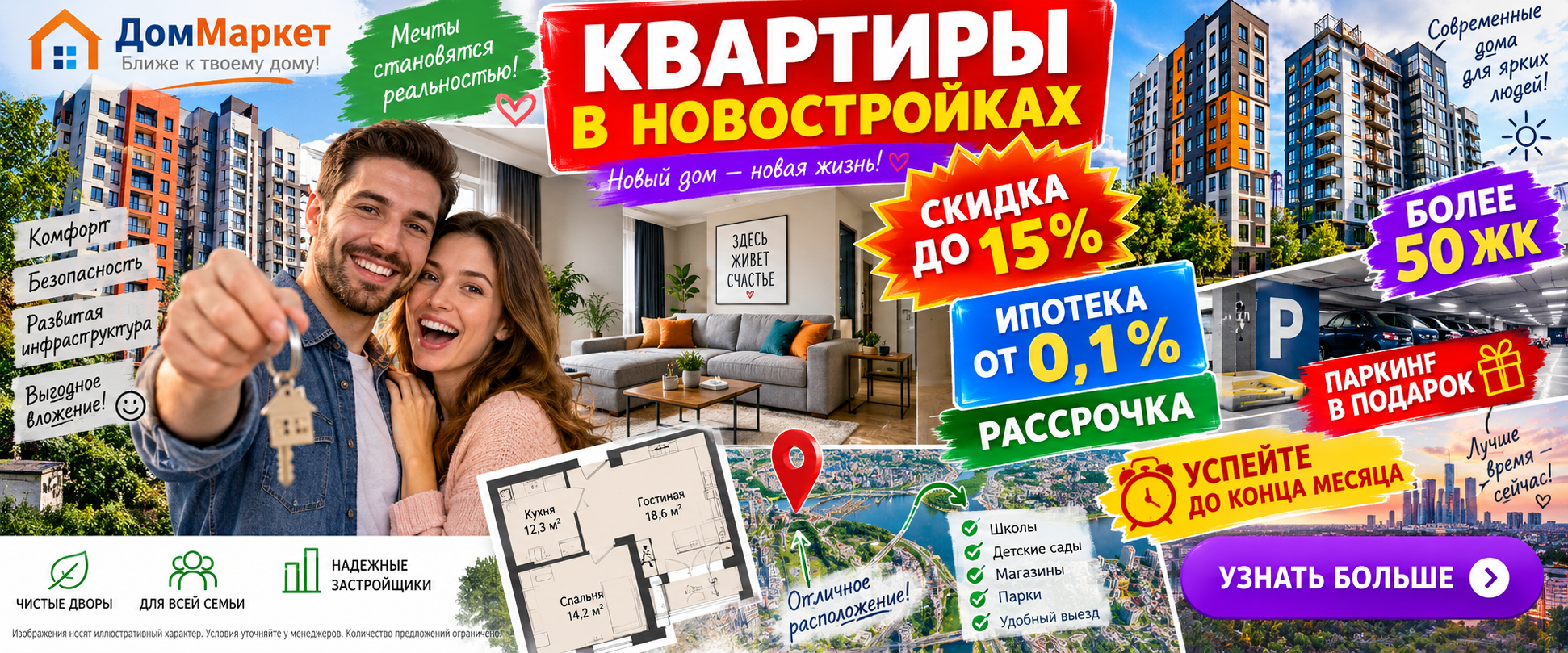 Перегруженный учебный баннер недвижимости с несколькими домами, интерьером, планировкой и множеством конкурирующих предложений