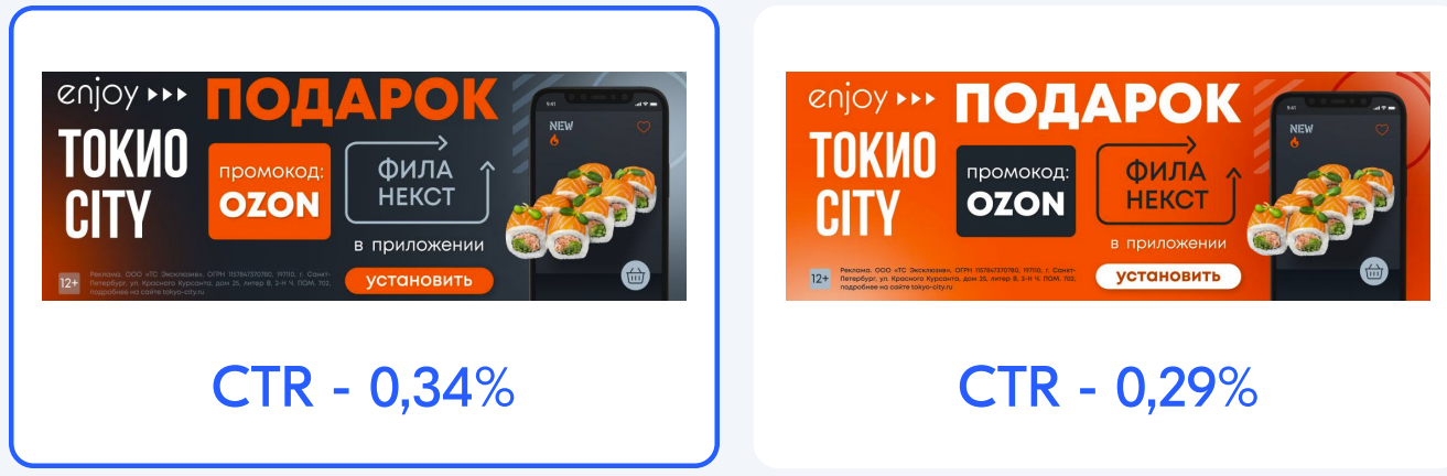 Варианты креативов Токио-City для медийной рекламы на Ozon