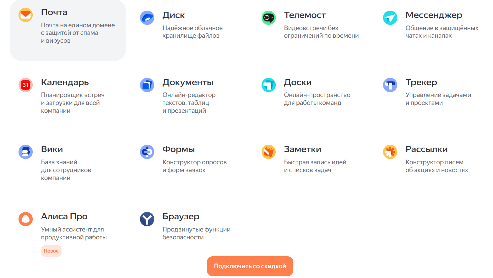 Сервисы «Яндекс 360» для бизнеса