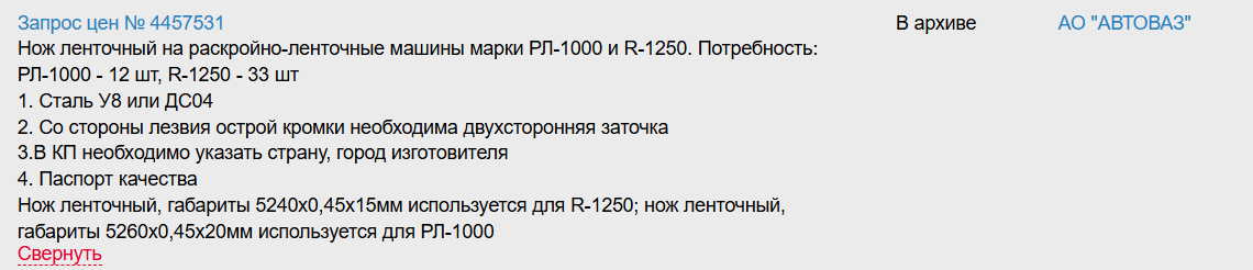 Что такое B2B