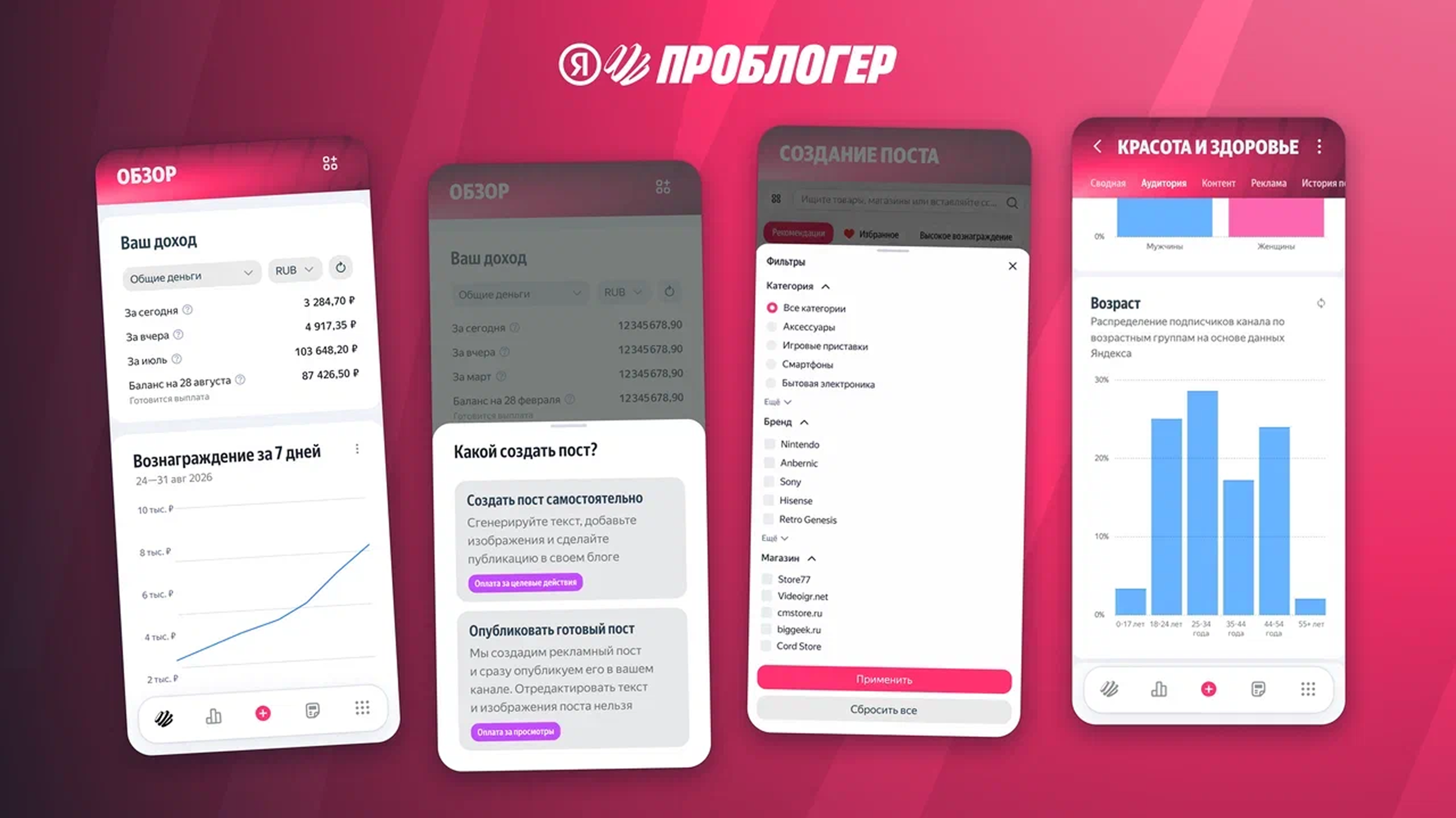 Монетизация в Telegram, Max, ВКонтакте, Rutube, YouTube и Дзене через Яндекс ПроБлогер