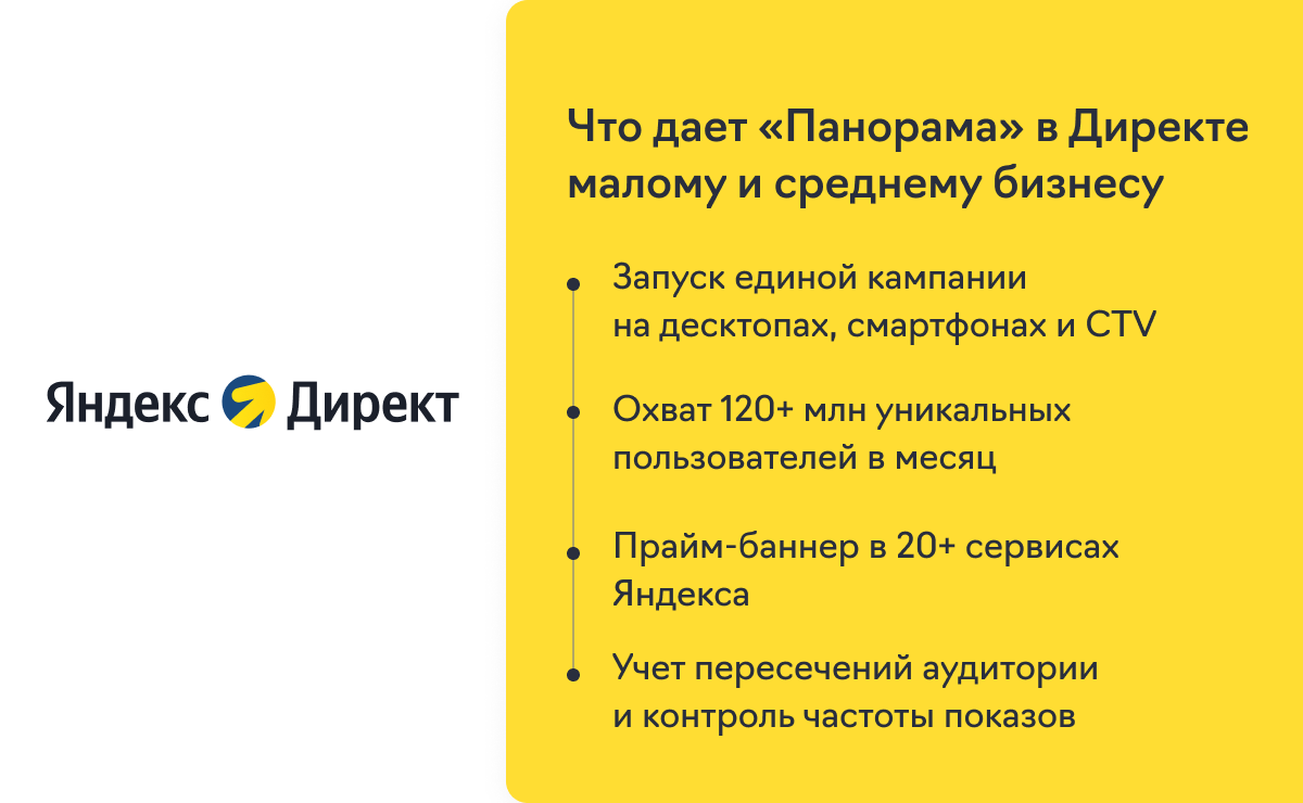 Возможности Панормаы в Директе