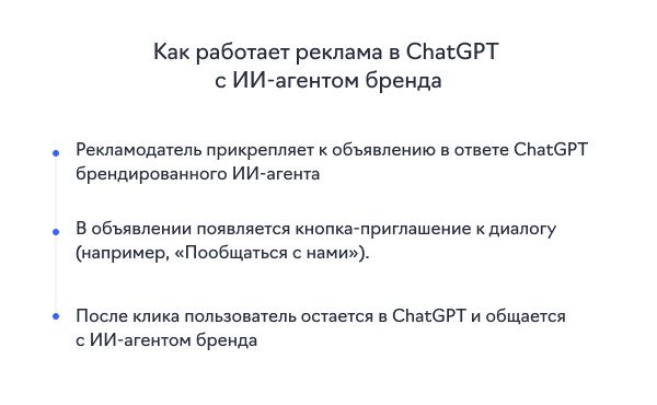 Как работает рекламы в Chatgpt