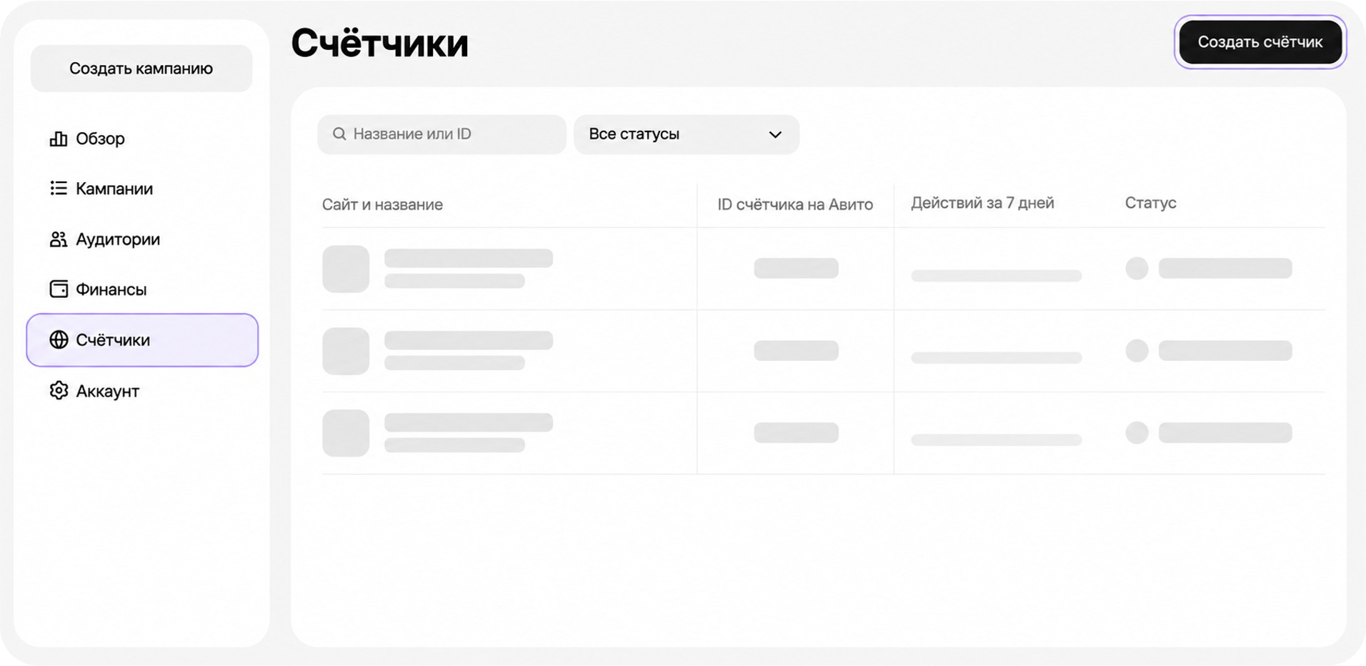 Счетчик для Авито Рекламы