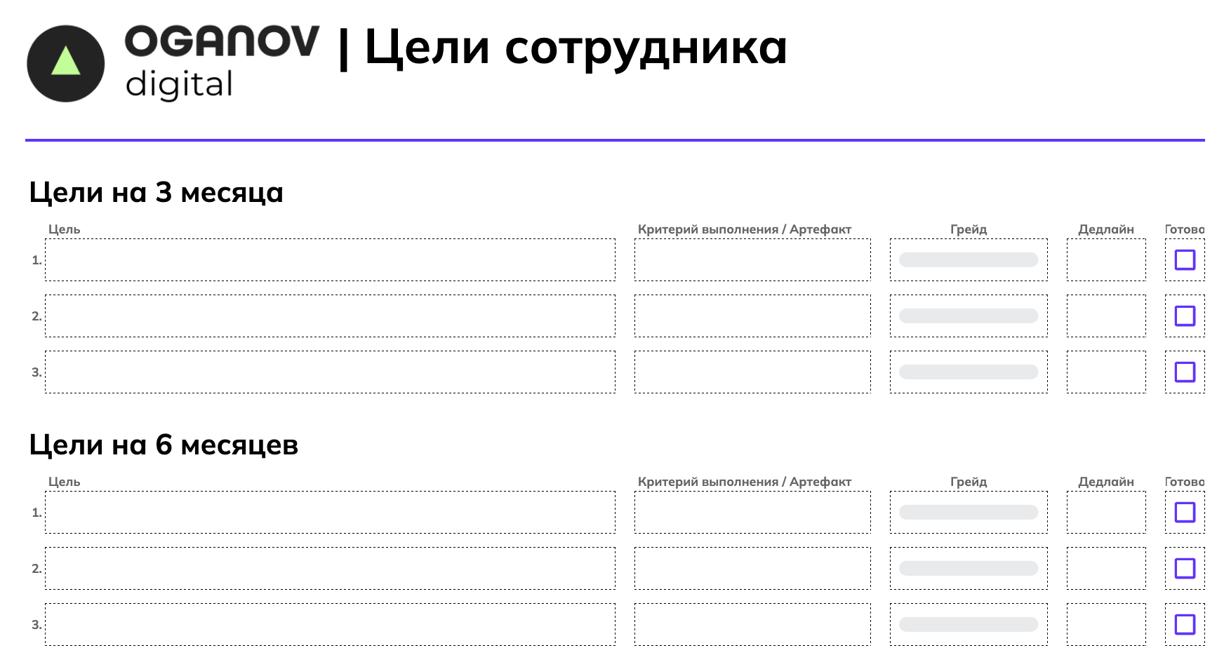 Пример цели сотрудника на три месяца с критерием выполнения и сроком