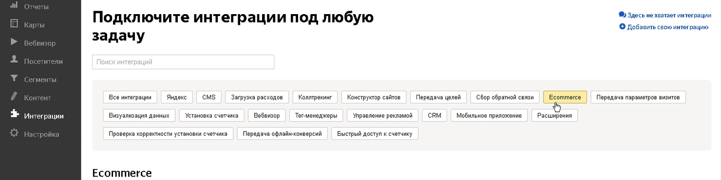 Яндекс Метрика Для Интернет Магазина