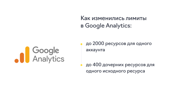 Расширение лимитов на ресурсы и дочерние ресурсы в Google Analytics