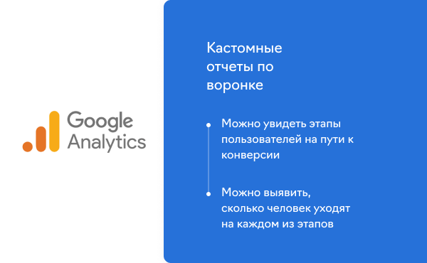 Новый инструмент в Google Analytics 4 — кастомные отчеты по воронке