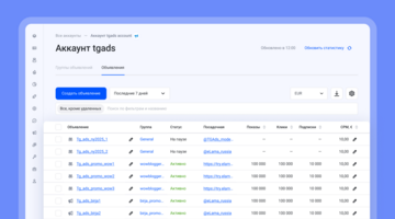 Всё, чего вам не хватало в кабинете Telegram Ads, в одном инструменте — TG Настрой от eLama