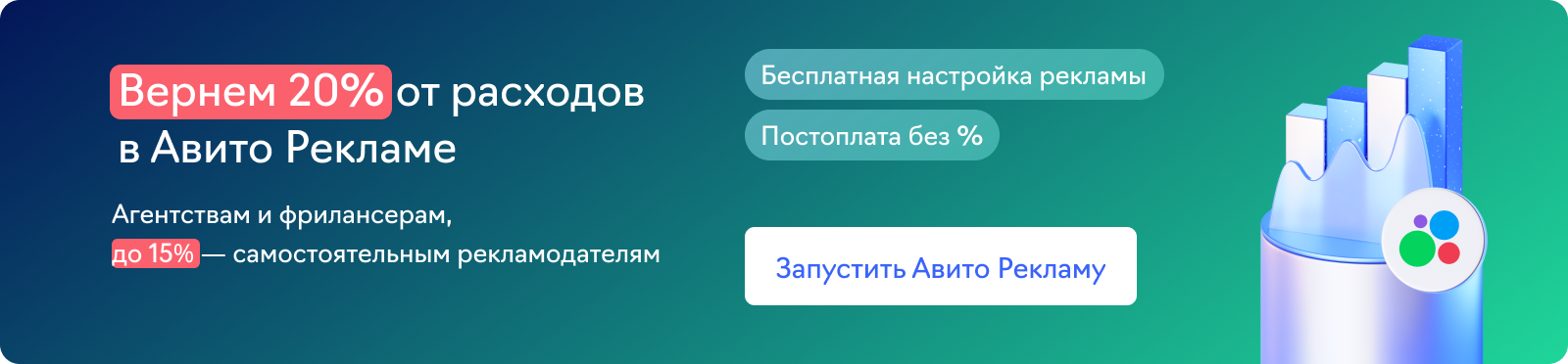 Авито Реклама