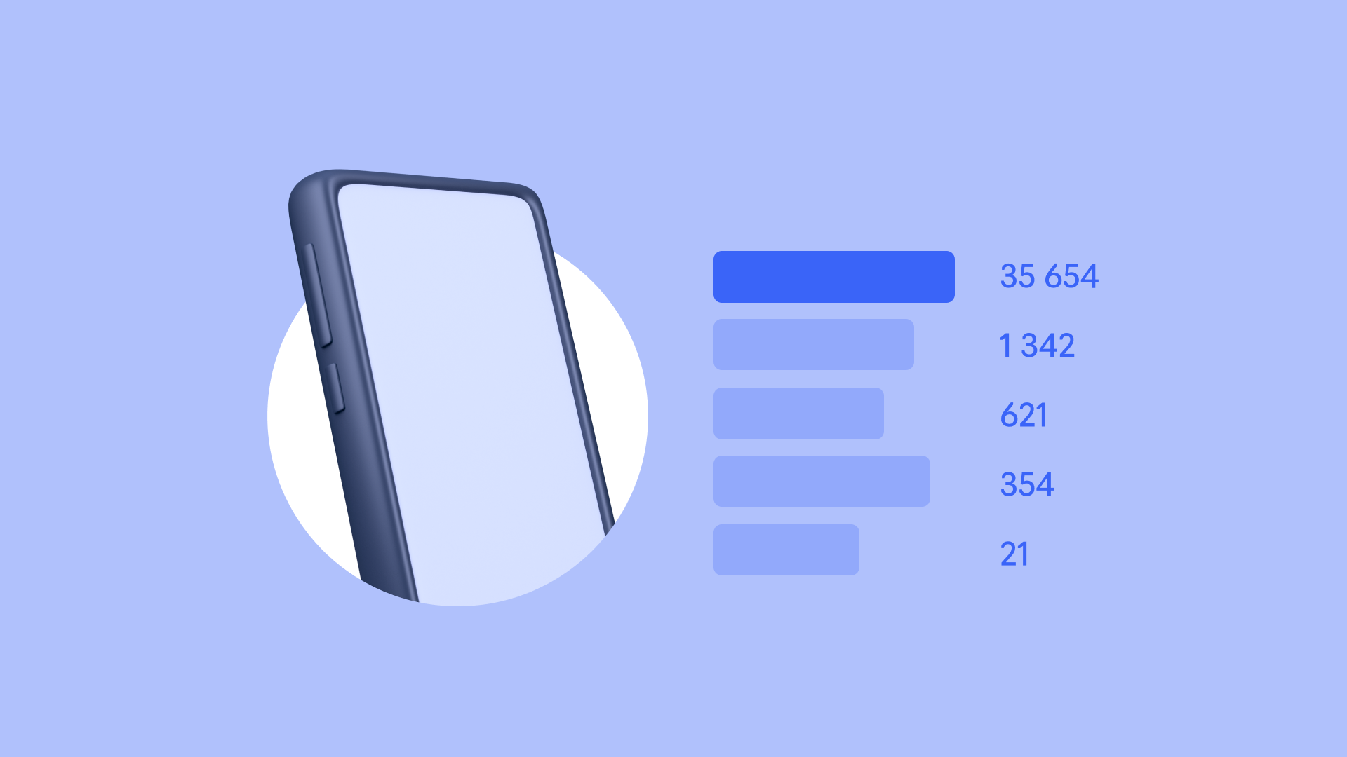 Составление семантического ядра — пошаговая инструкция