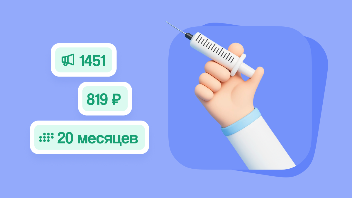 1451 заявка по 819 руб. из ВКонтакте за 20 месяцев — кейс продвижения пластического хирурга