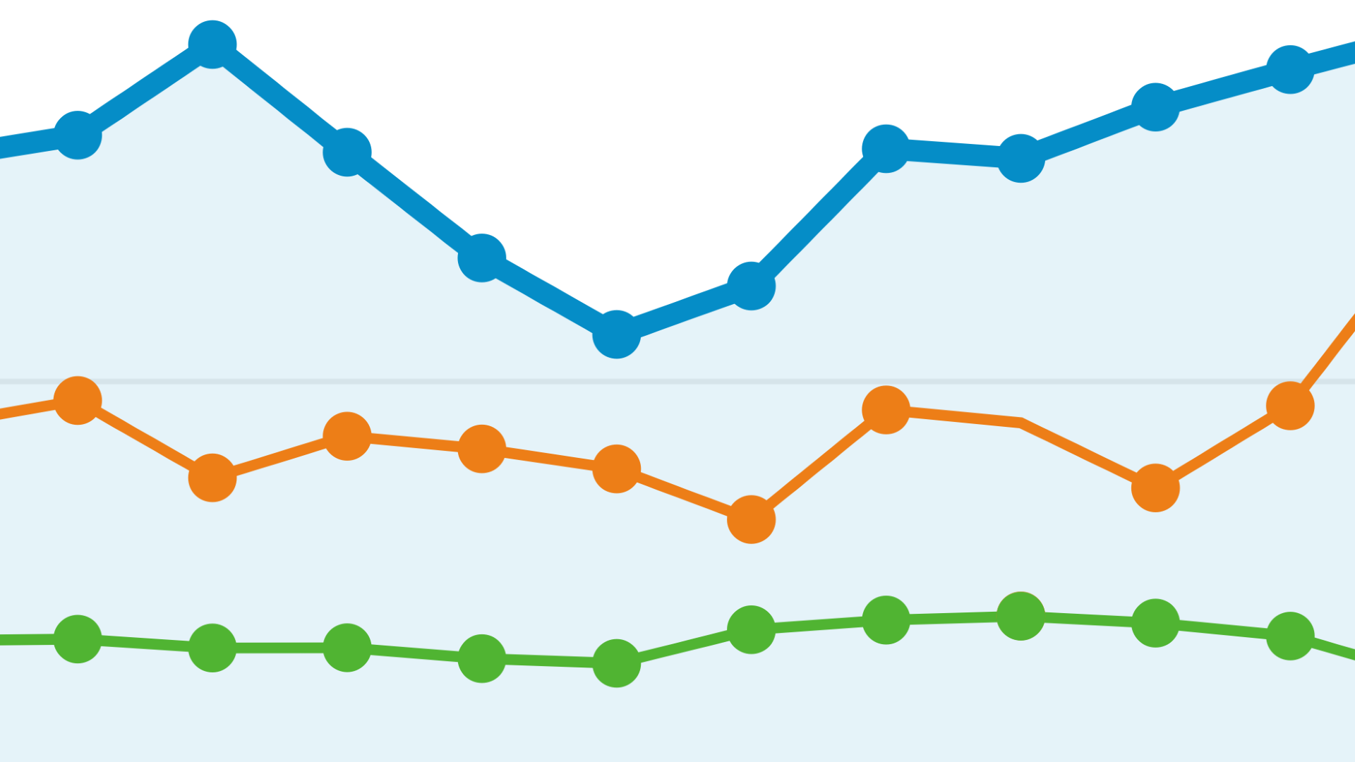 Три отчета для контекстной рекламы в Google Analytics